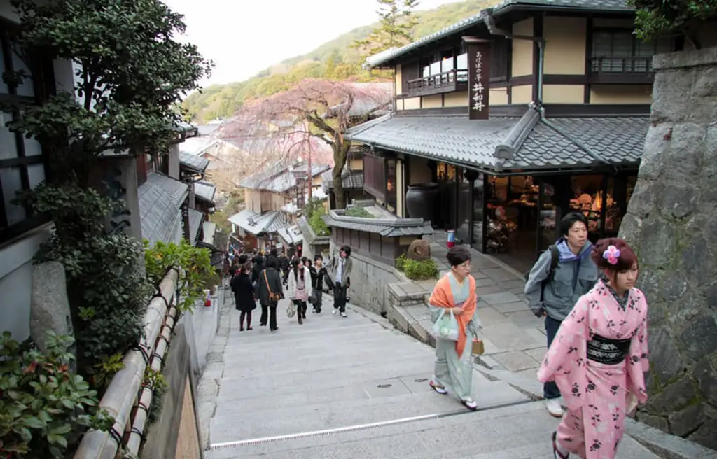 Kiyomizu dera street
