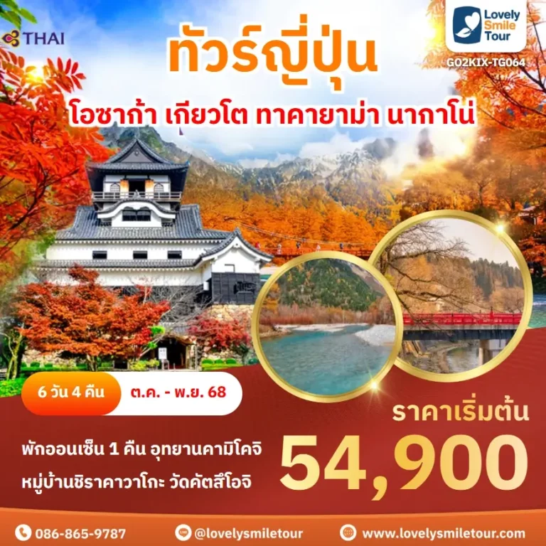 GO2KIX TG064