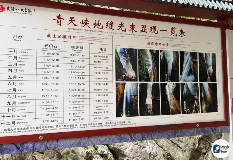 รีวิวทัวร์ฉงชิ่ง อู่หลง ฝูหลิง ต้าจู๋ 6 วัน 4 คืน 58 ป้ายบอกวันเวลาที่แสงแดดส่อง